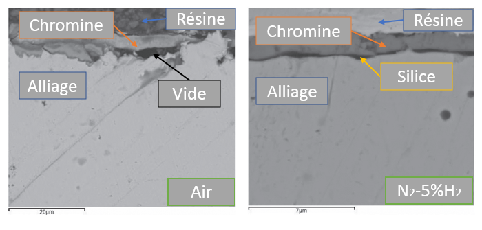 Figure 1 : Observation au microscope ��lectronique �� balayage des coupes des ��chantillons oxyd��s (a) sous air (grandissement x1000 et (b) sous N2-5%H2 (grandissement x4000). 
